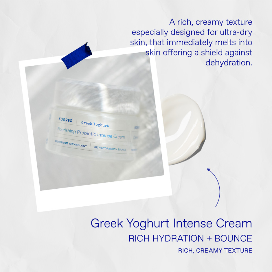 Greek Yoghurt