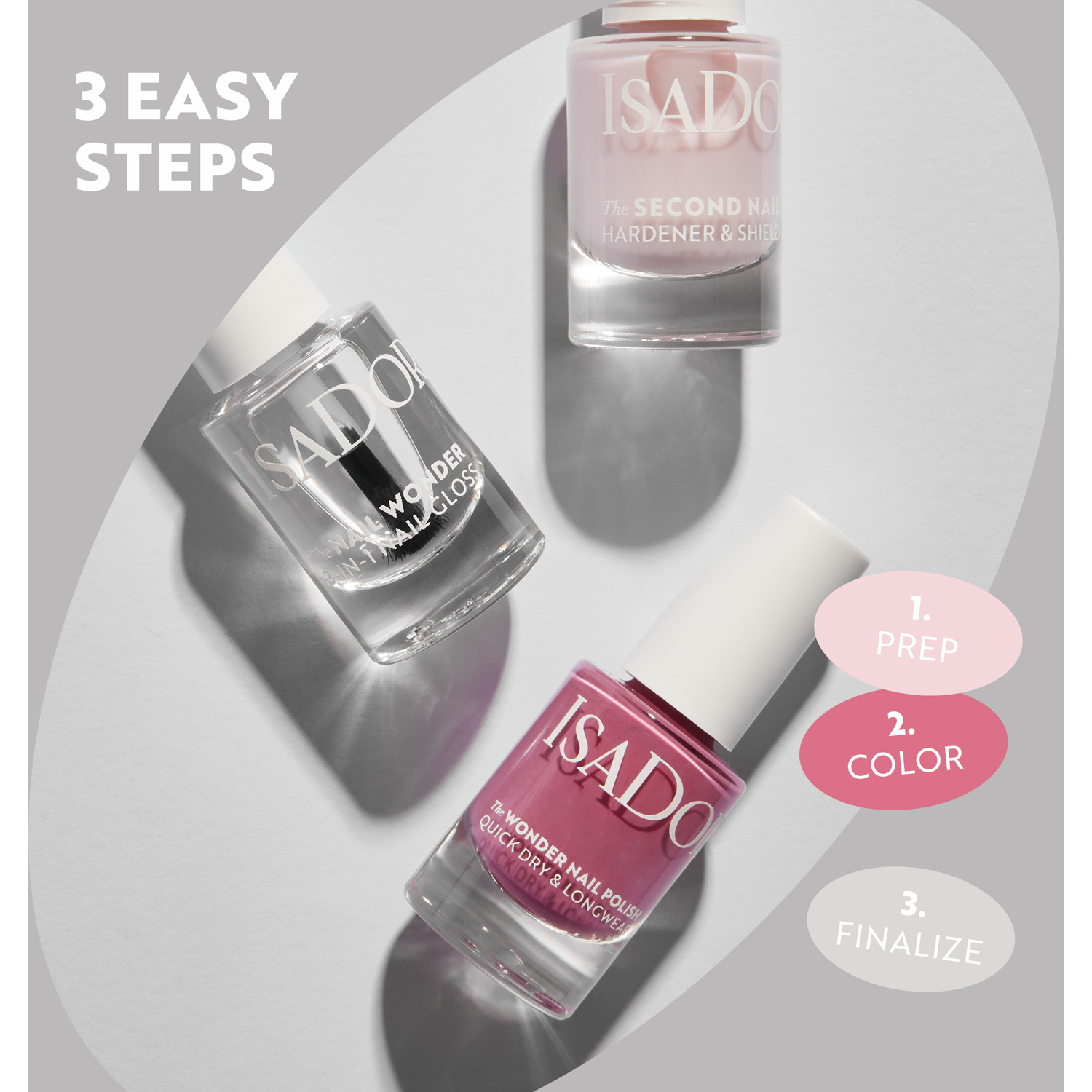 The Instant Dry Quick Drying Top Coat