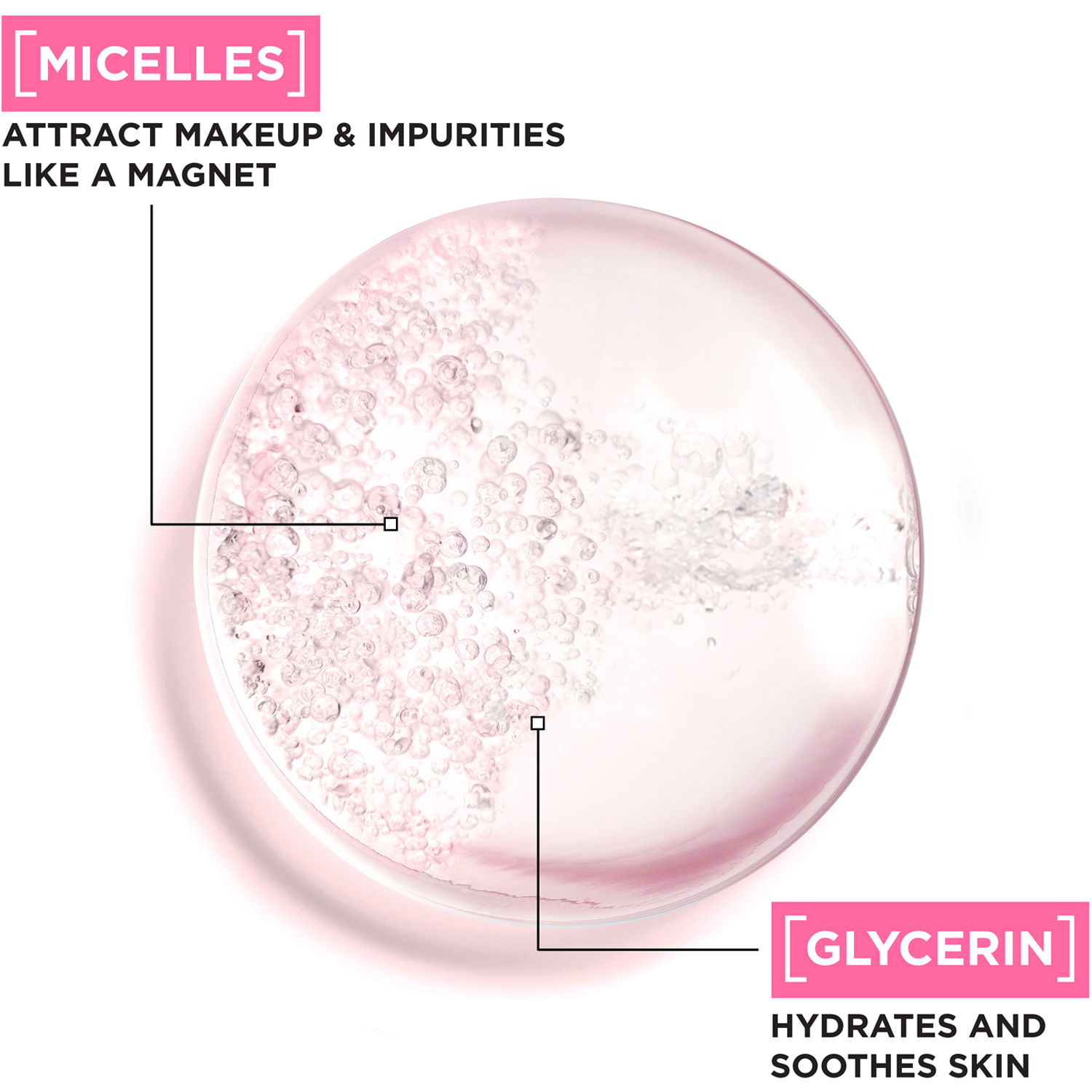 Micellar Cleansing Water