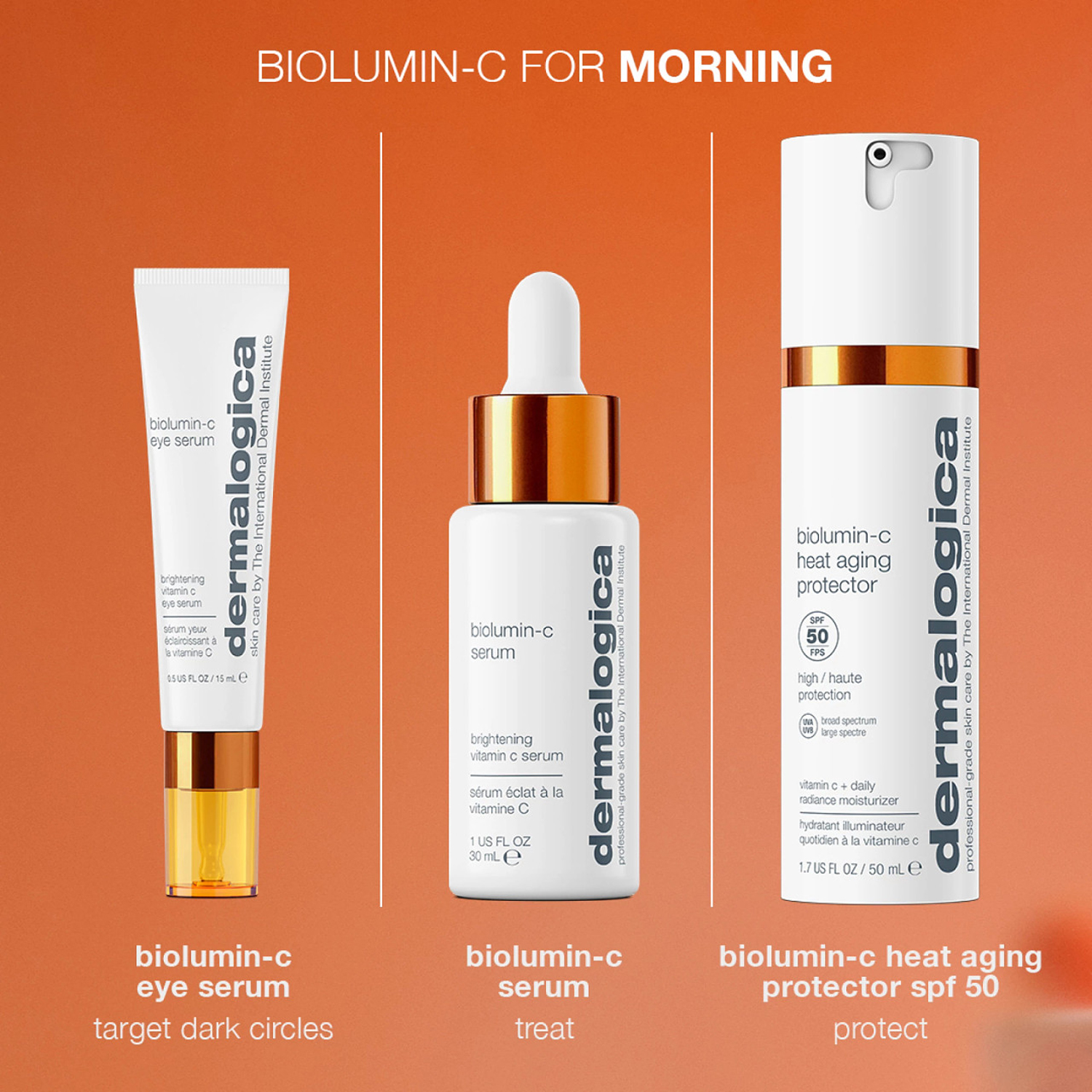 Biolumin-C Heat Aging Protector SPF50