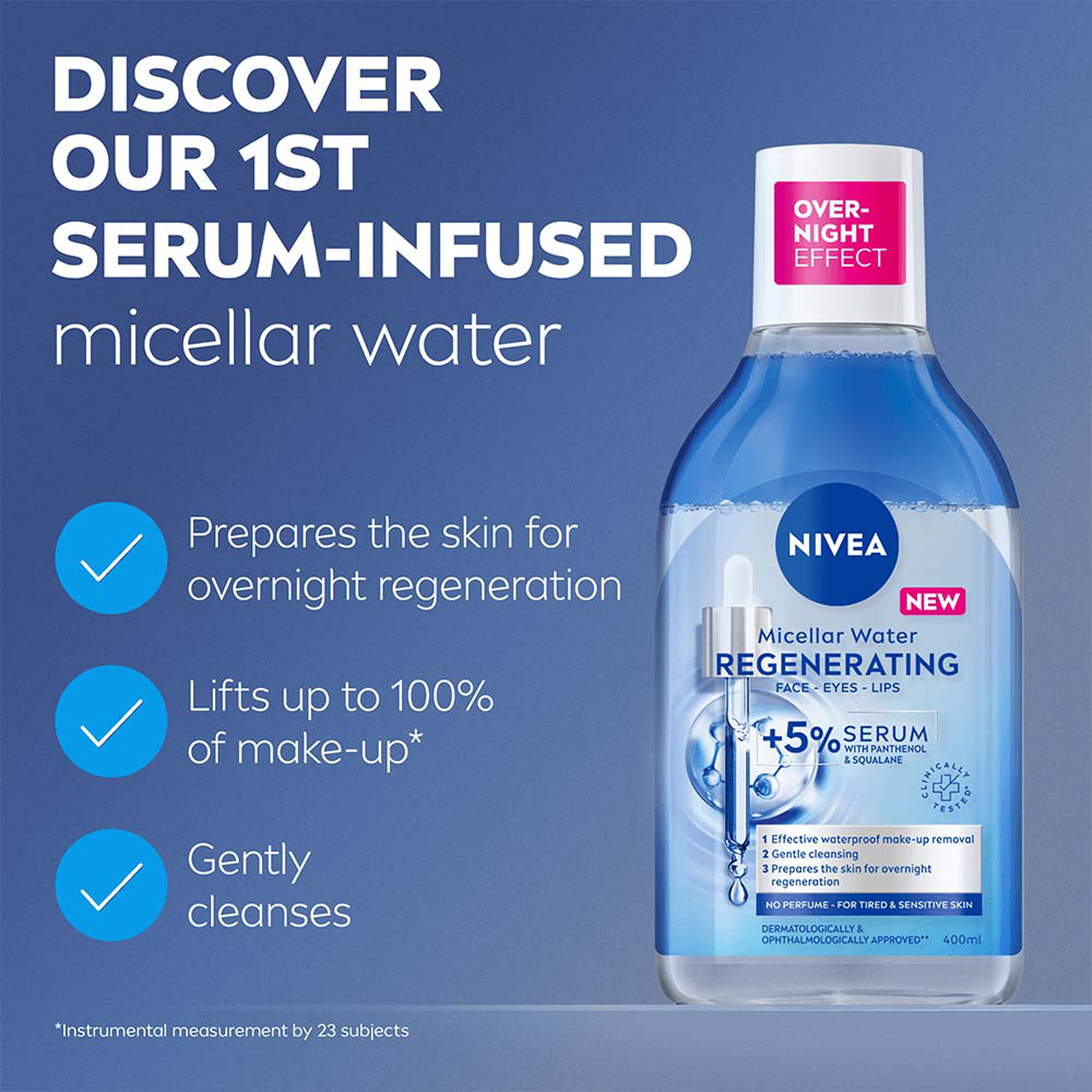 Micellar Water Regenerating