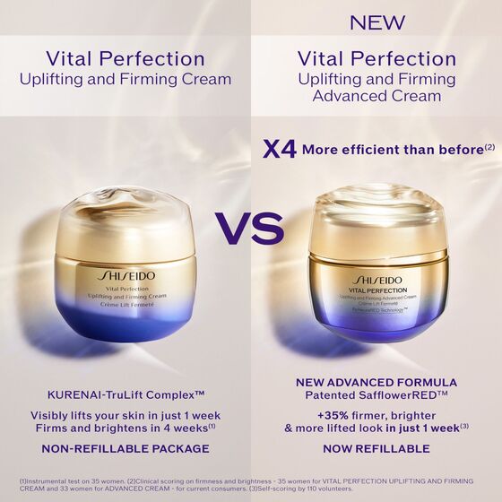 Vital Perfection Advanced Day Cream