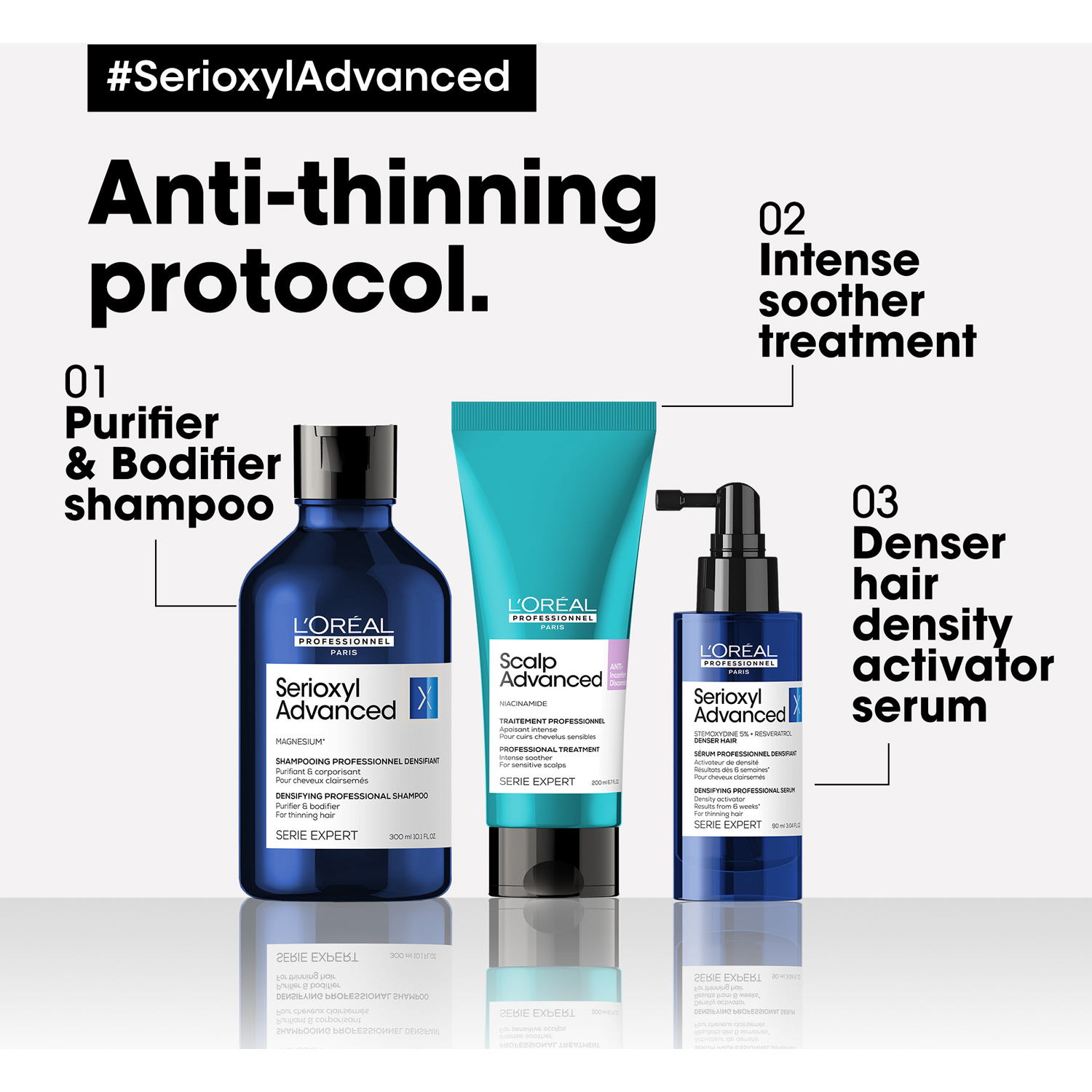 Serioxyl Advanced Denser Hair Serum