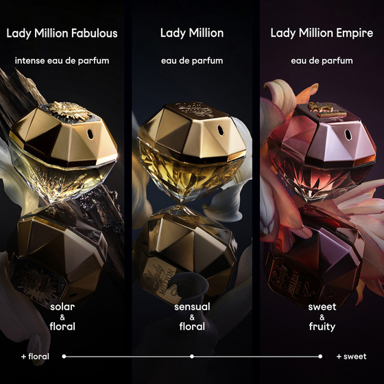 Lady Million Empire