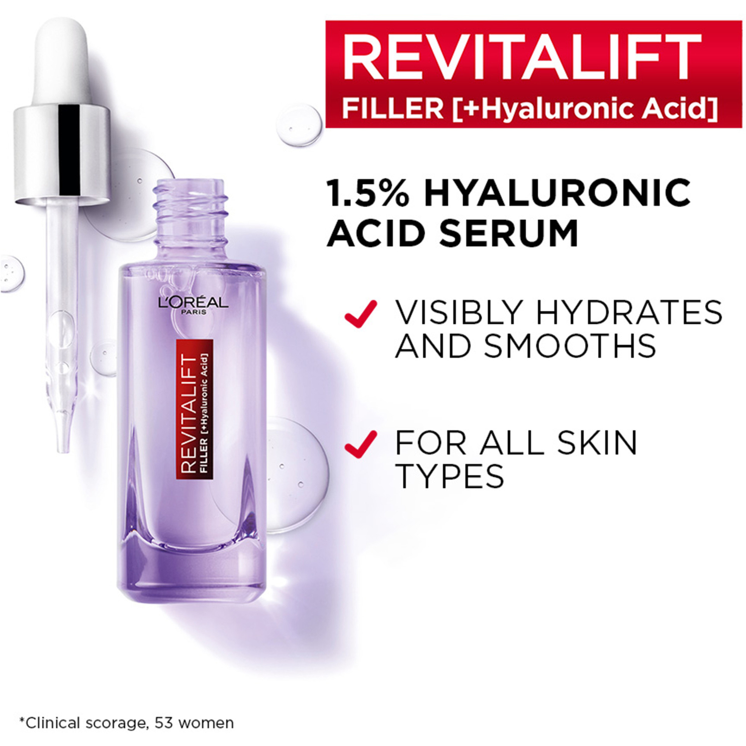 Filler Eye Serum 2.5% (Hyaluronic Acid + Caffeine)