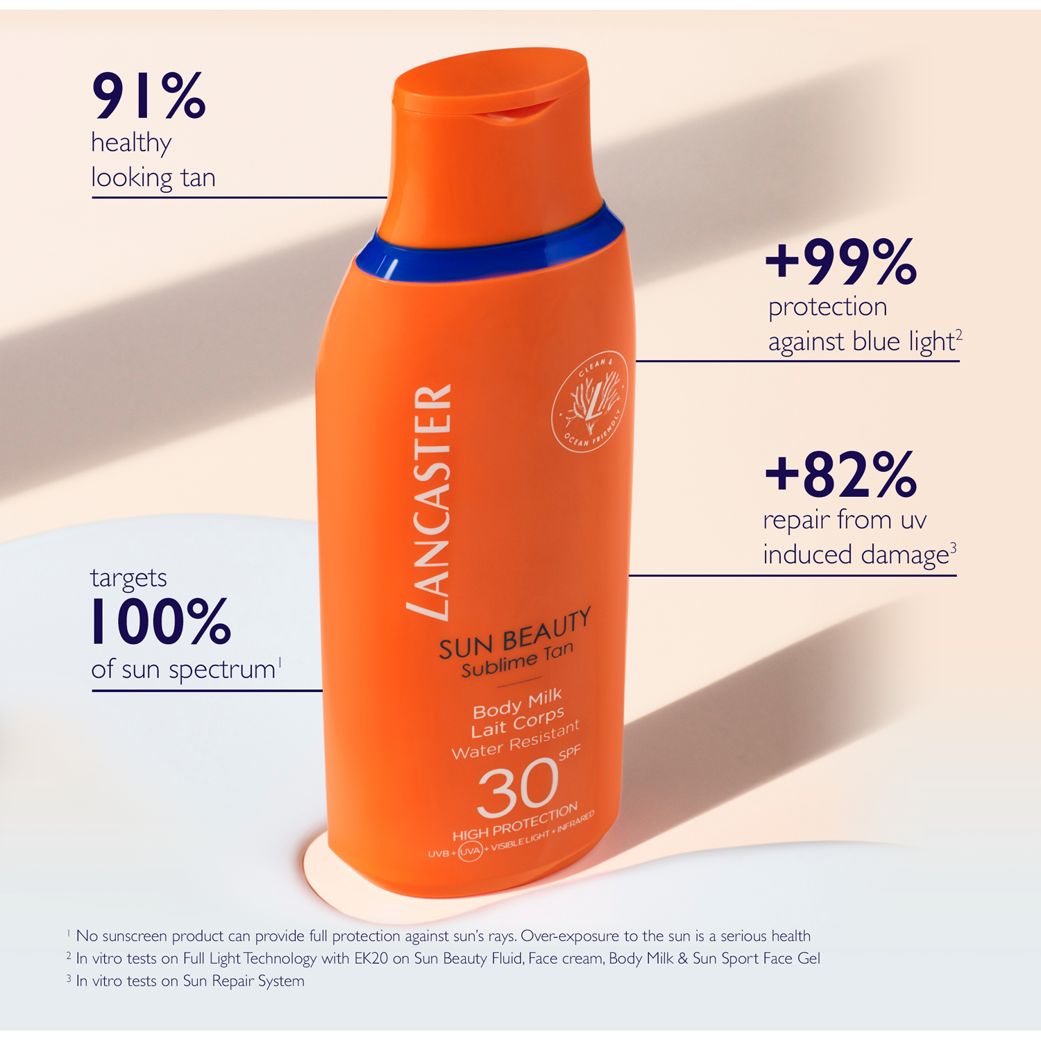 Sun Care Face & Body