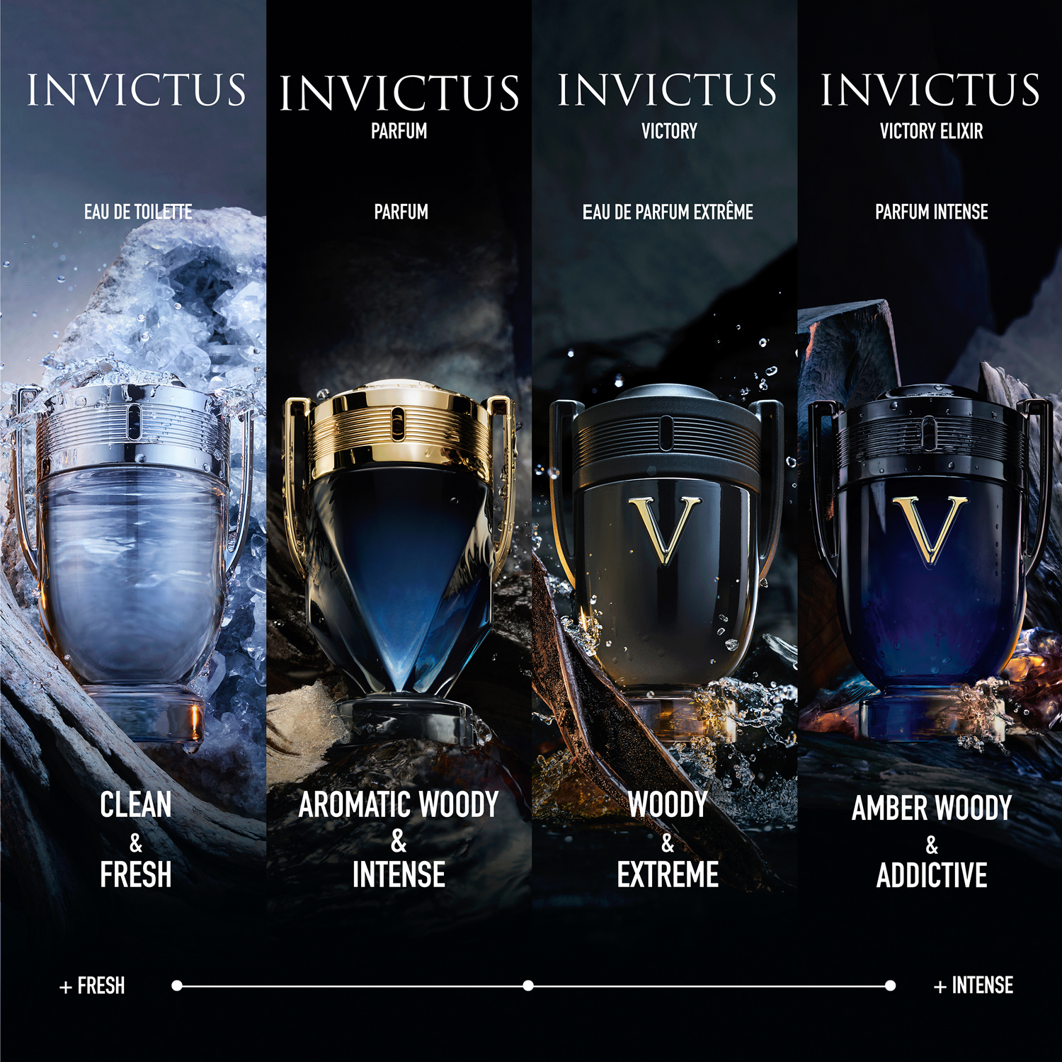 Invictus Victory