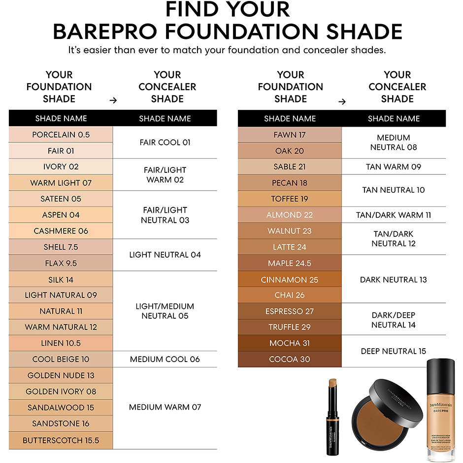 BAREPRO Performance Wear Powder Foundation