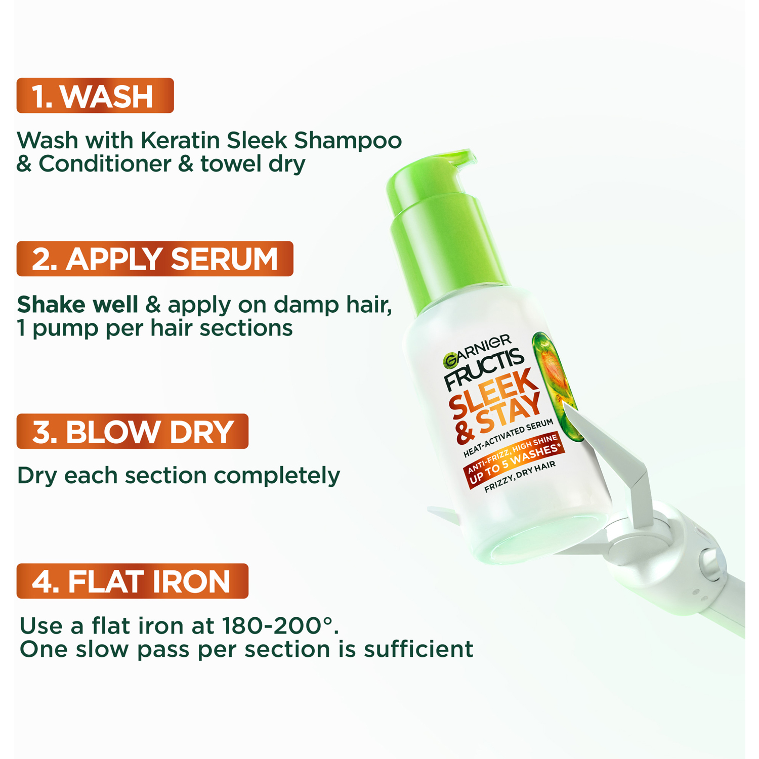 Fructis Keratin Sleek Leave-in Serum