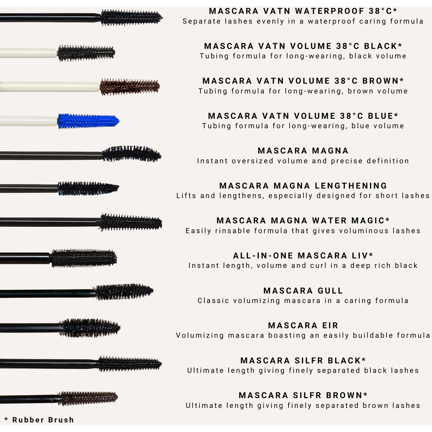 Magna Lengthening Mascara