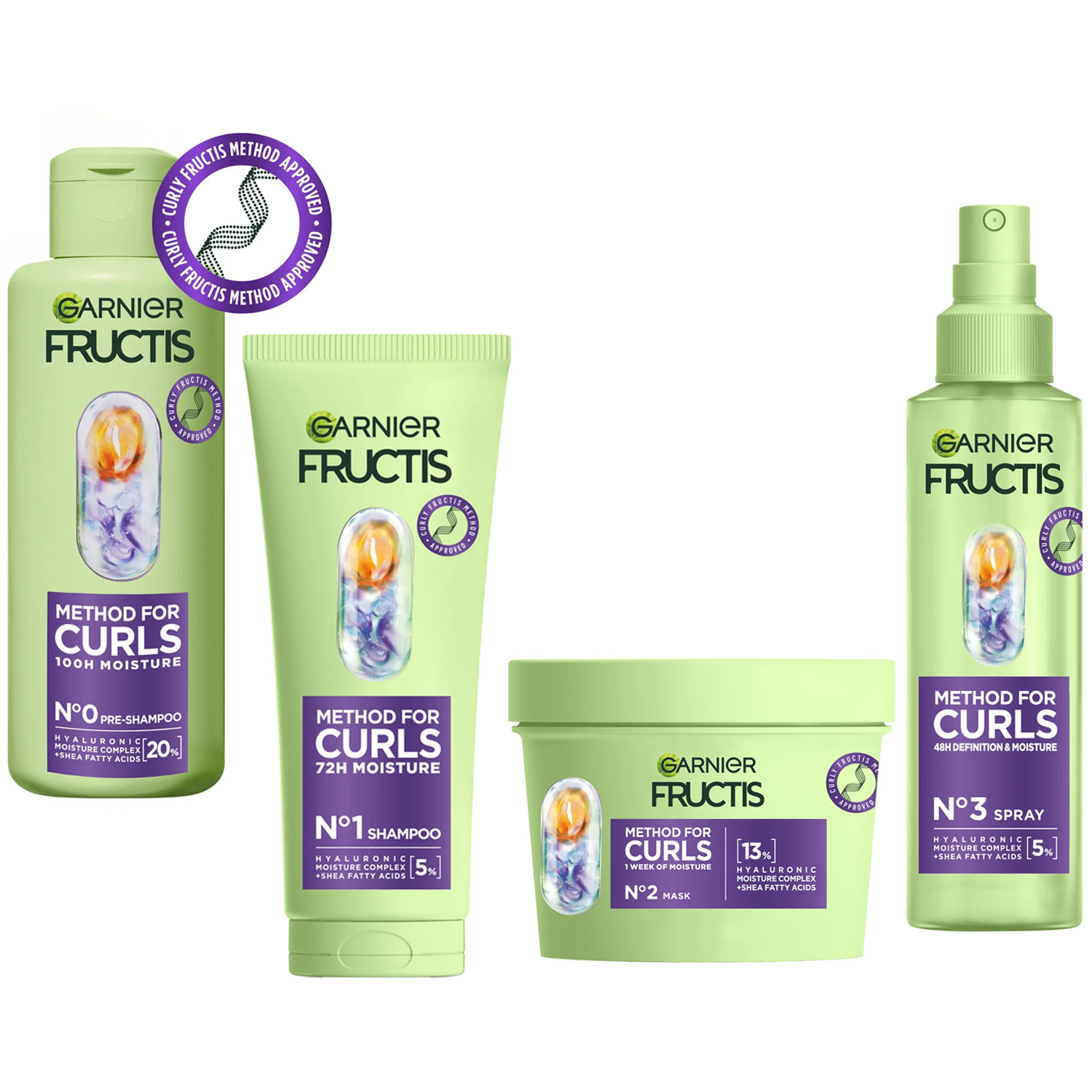 Fructis Complete Kit