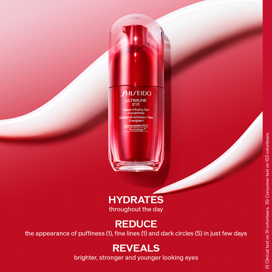 Ultimune Ultimune Power Infusing Eye Concentrate