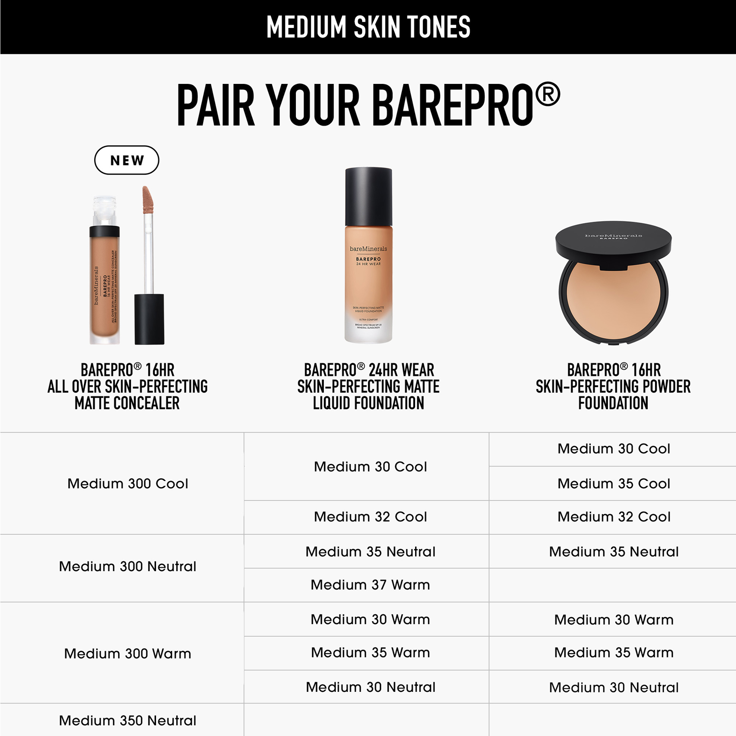 BarePro All Over Skin Perfecting Conceal