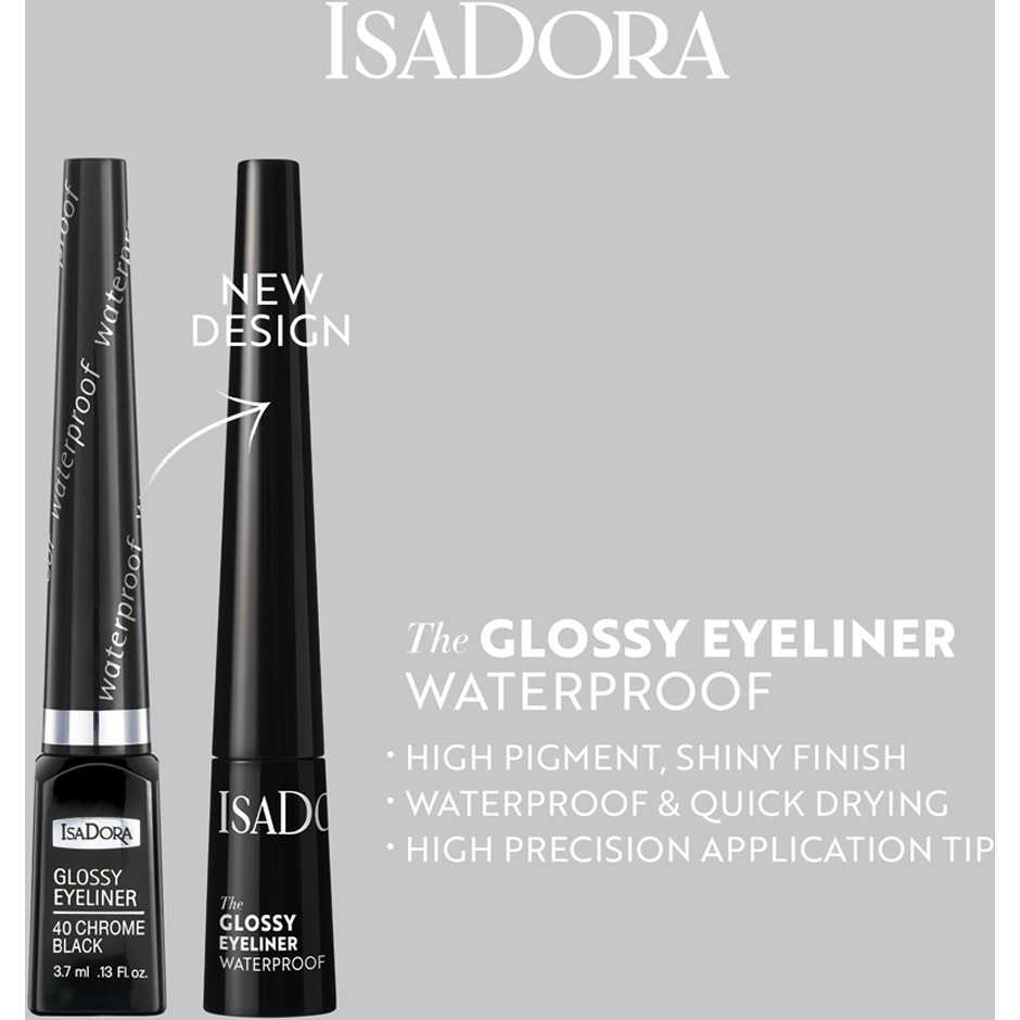 Glossy Eyeliner Waterproof