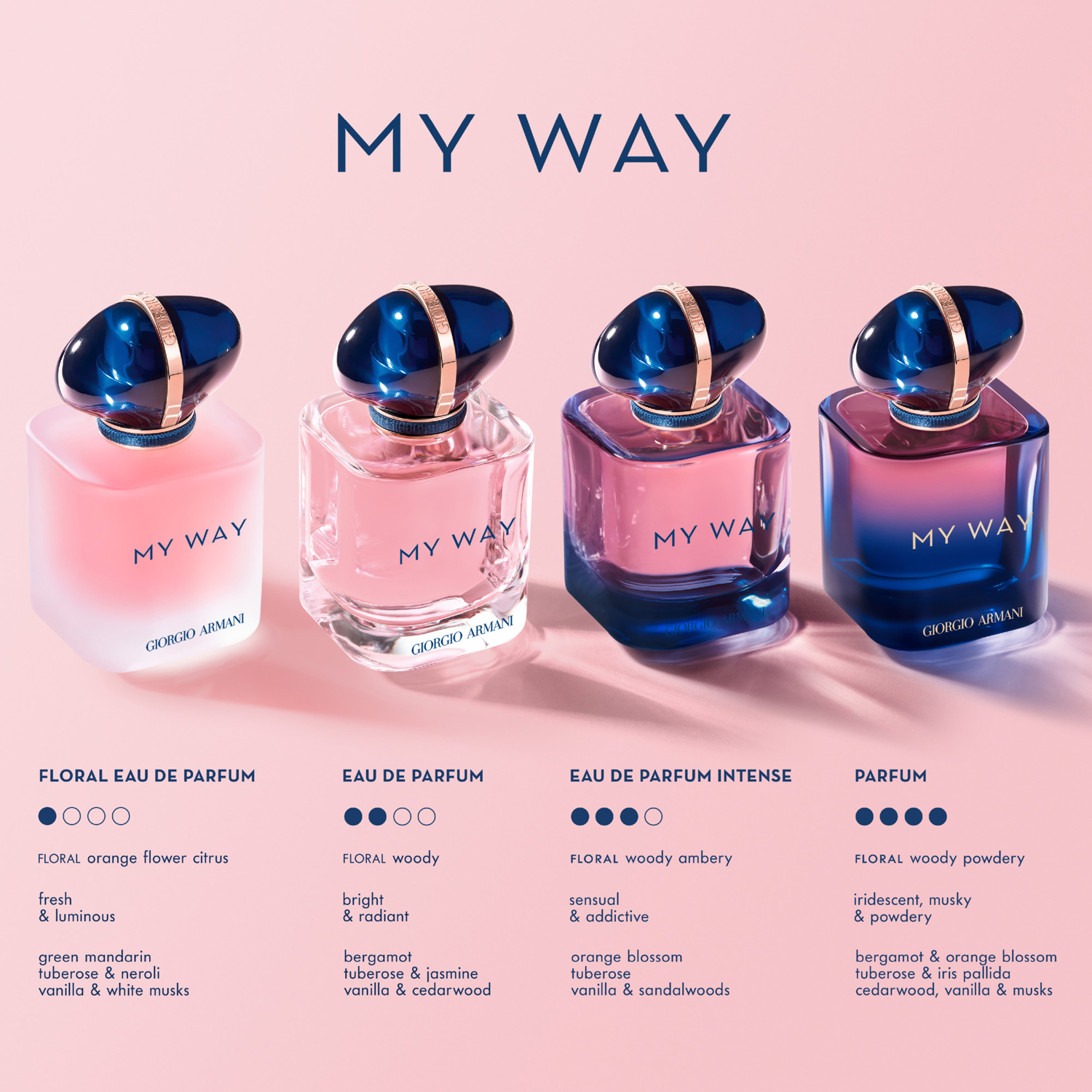 My Way Le Parfum