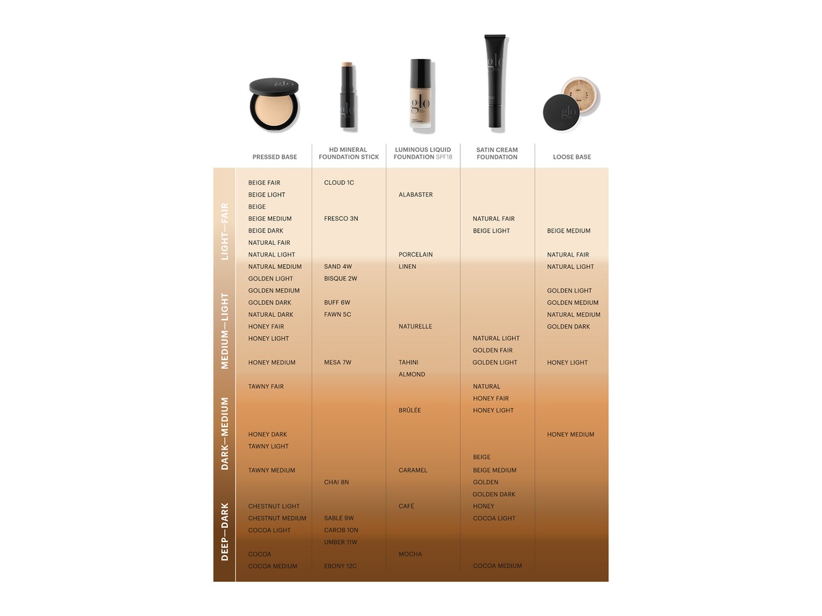 HD Mineral Foundation Stick