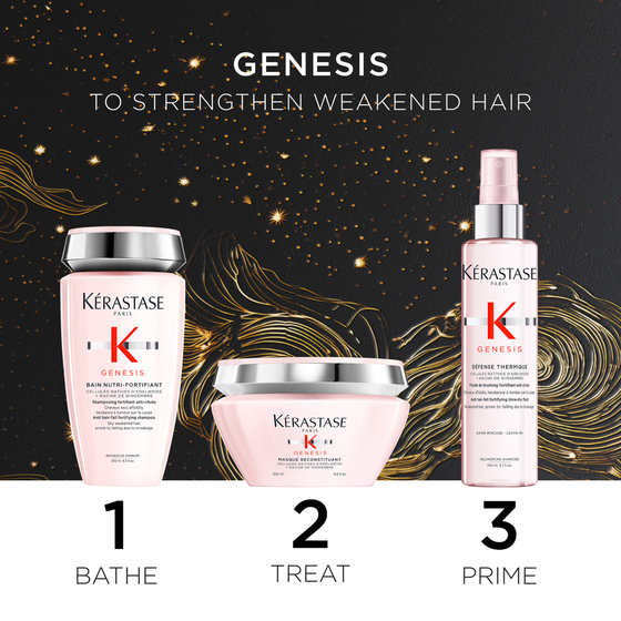 Genesis Mask Holidays Set 2024 For Anti-Hair Fall