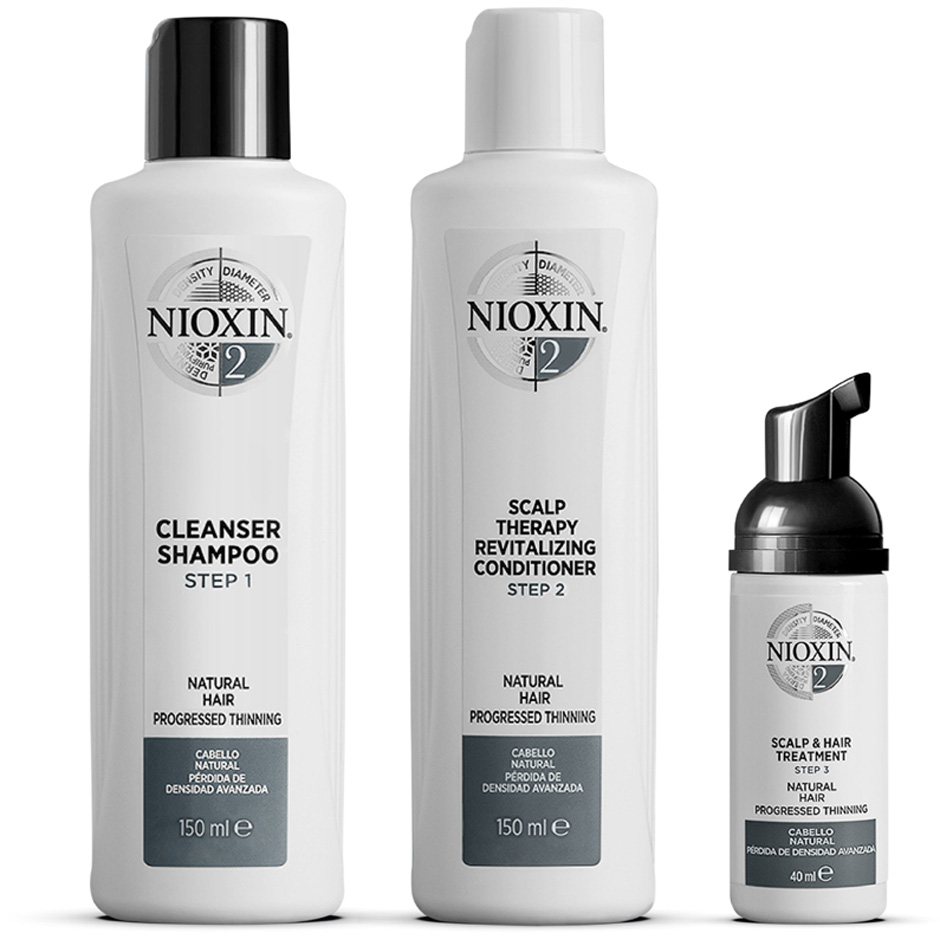 Köp Trial Kit System 2,  Nioxin Paket fraktfritt