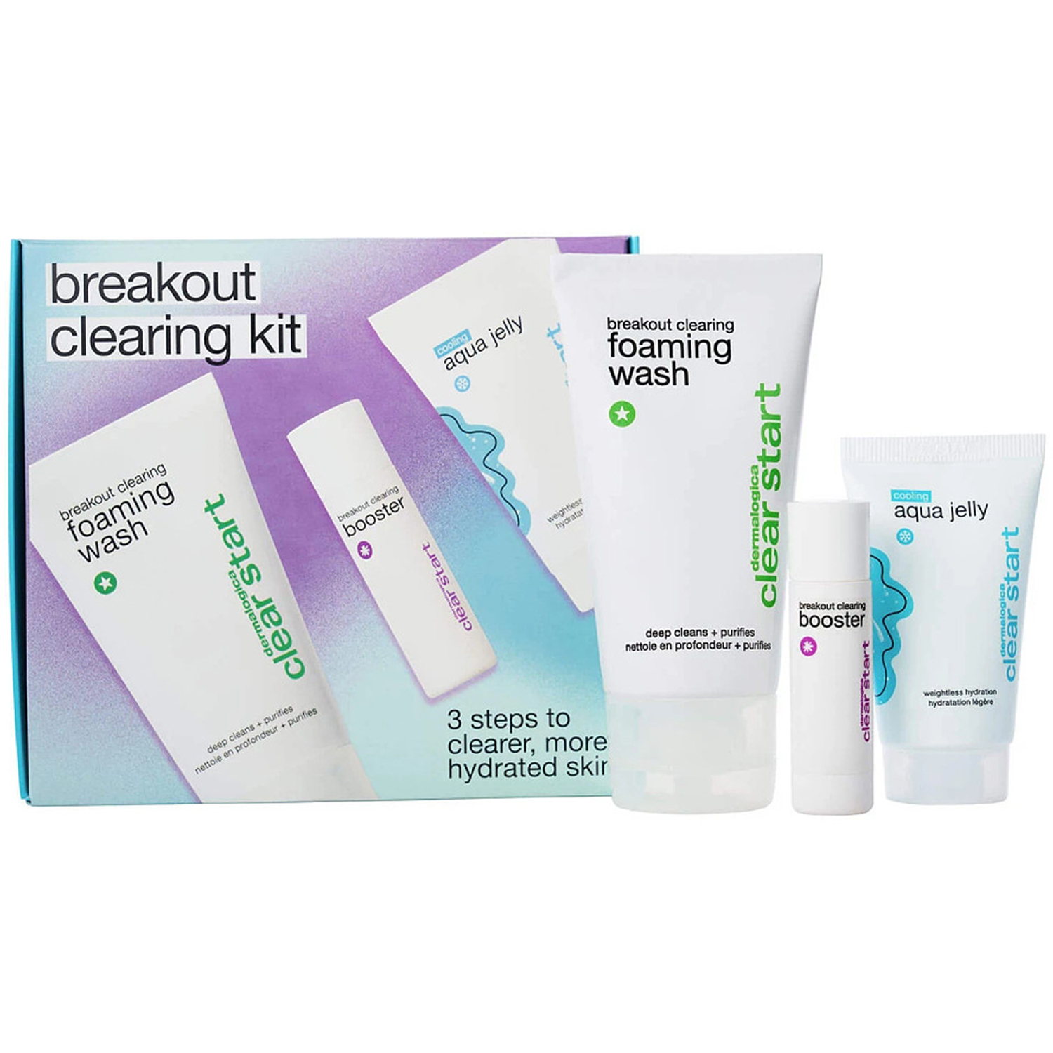 Clear Start Breakout Clearing Kit