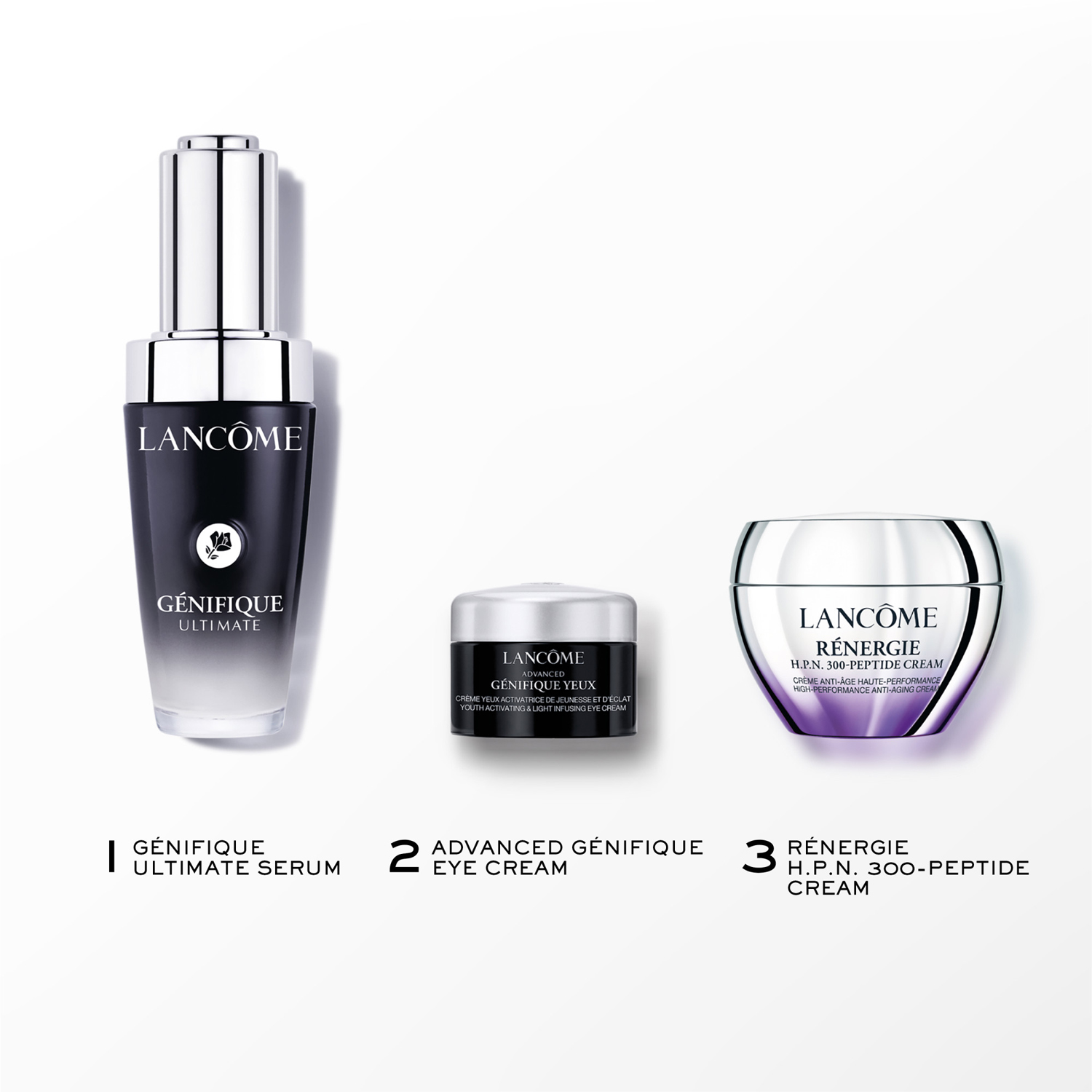 Lancôme Génifique Routine Set 2025: Génifique Ultimate Serum 30ml, Advanved Génifique Eye Cream 5ml & Rénergie H.P.N. 300- Peptide Cream 15ml