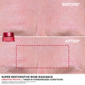 Rose Radiance Super Restorative