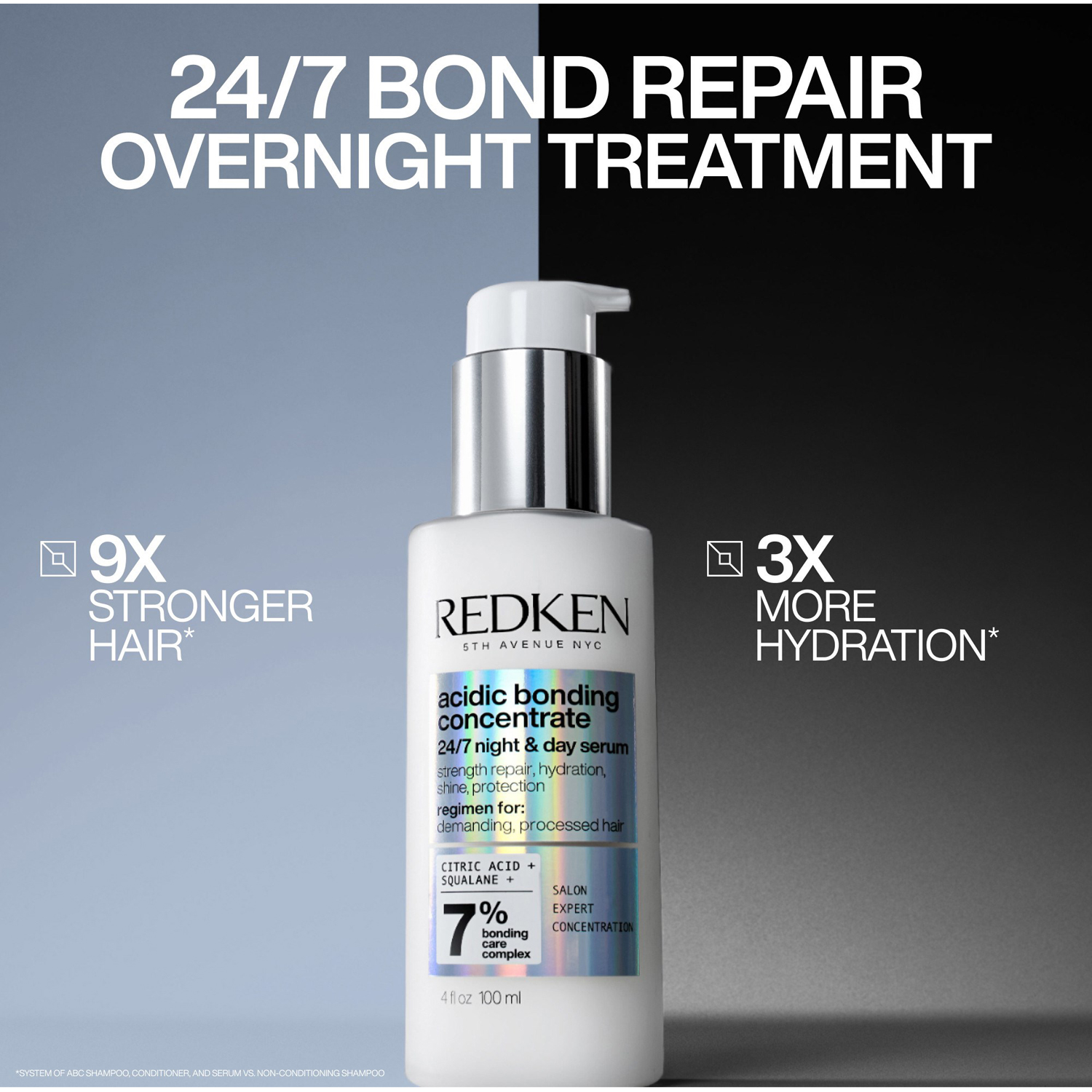 Redken Acidic Bonding Concentrate 24/7 Night & Day Serum 100ml