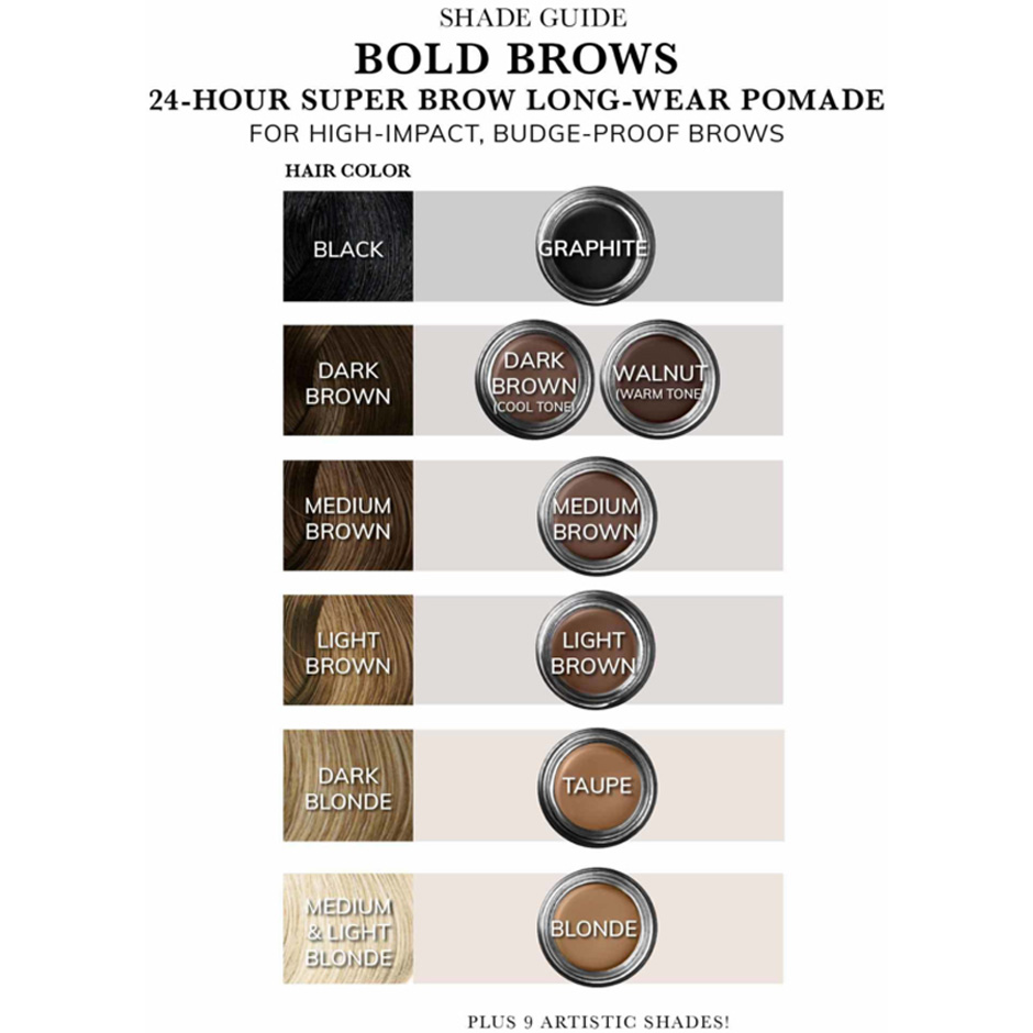 Brow Crème Pot