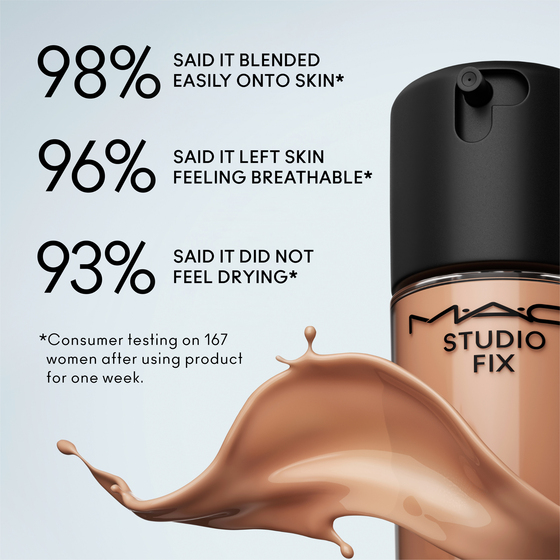 Studio Fix Fluid Broad Spectrum Spf 15