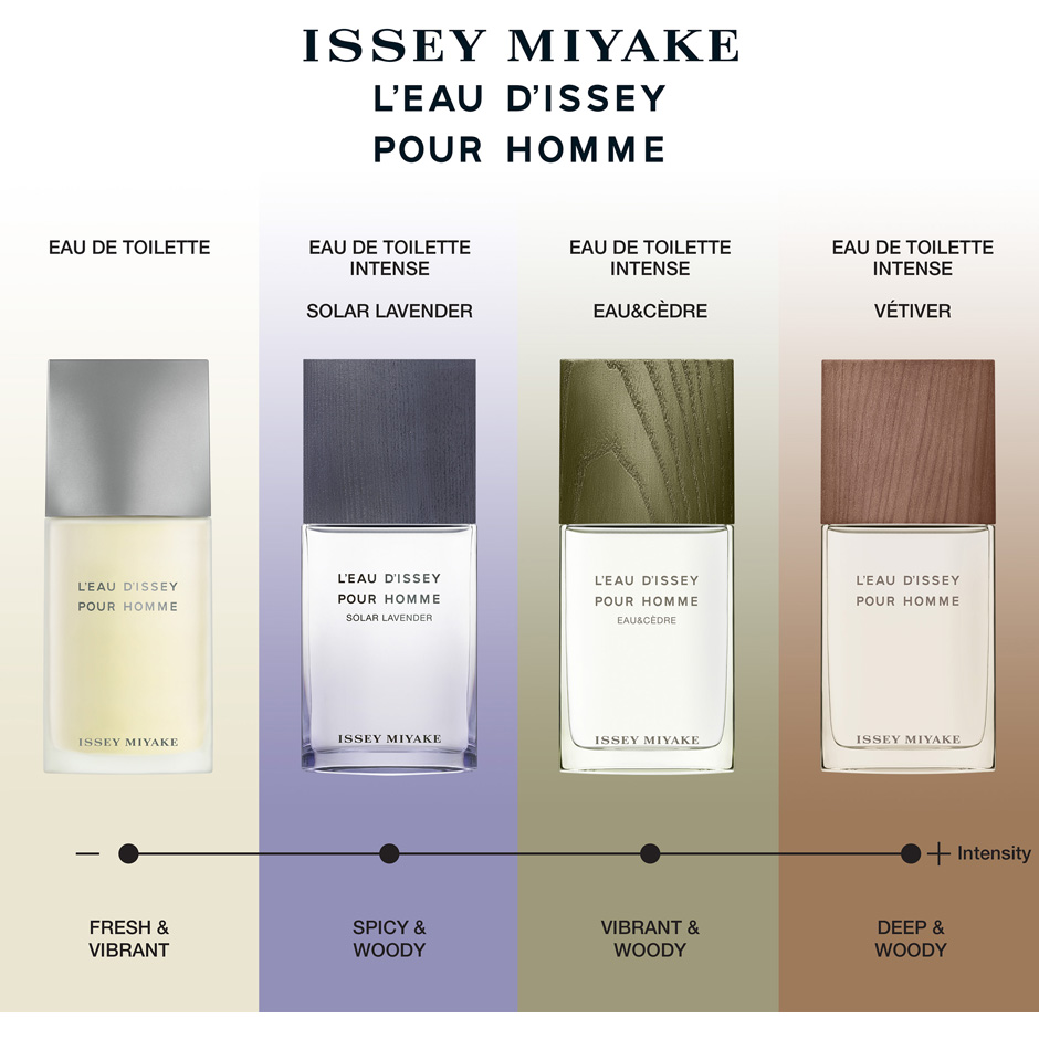 L'Eau D'Issey Pour Homme Solar Lavander Intense